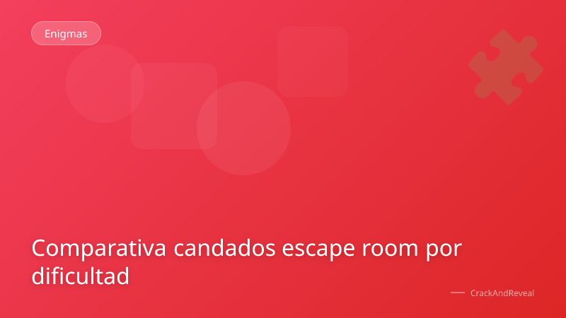 Comparativa candados escape room por dificultad